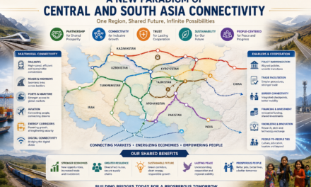 A New Paradigm of Central and South Asia Connectivity: Theoretical Foundations and Political-Diplomatic Imperatives of Interregional Cooperation